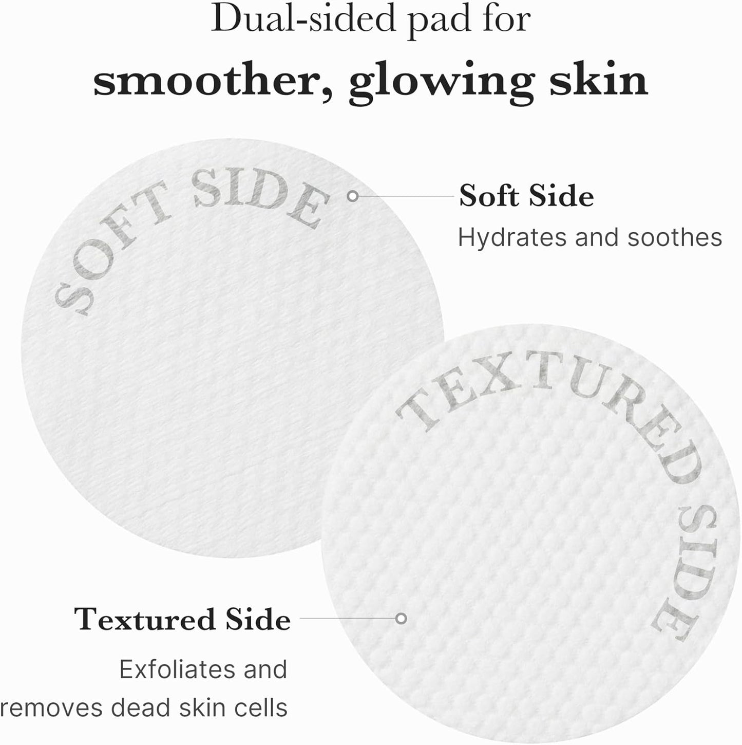 Zero Pore Pads 2.0, Dual-Textured Facial Toner Pads for Exfoliation and Pore Care with 4.5% AHA Lactic Acid & 0.45% BHA Salicylic Acid, Ideal for All Skin Types, Korean Skin Care (70 Units)
