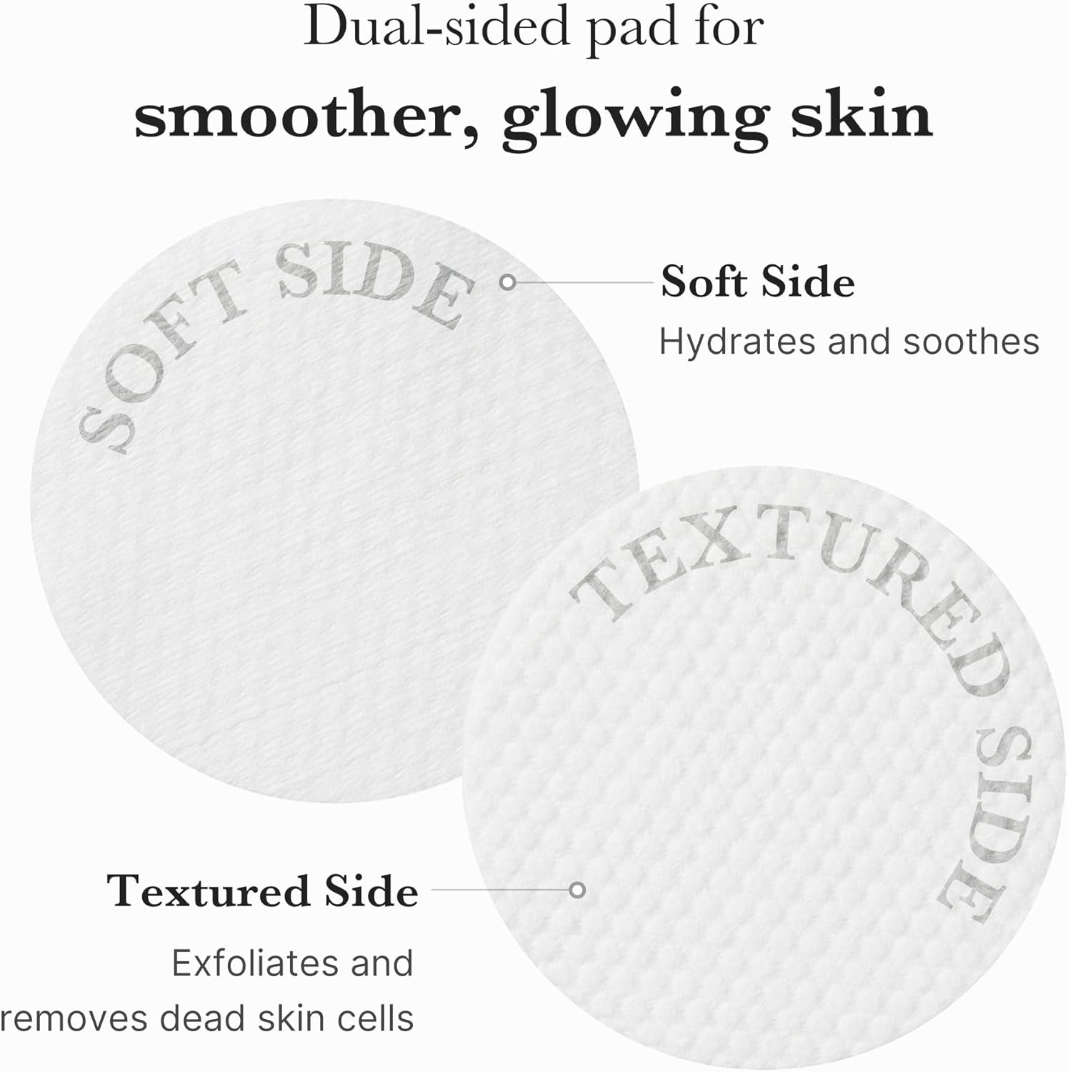 Zero Pore Pads 2.0, Dual-Textured Facial Toner Pads for Exfoliation and Pore Care with 4.5% AHA Lactic Acid & 0.45% BHA Salicylic Acid, Ideal for All Skin Types, Korean Skin Care (70 Units)